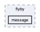 include/flyby/message